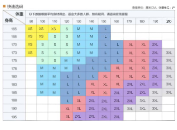T恤衫尺码选择对照表
