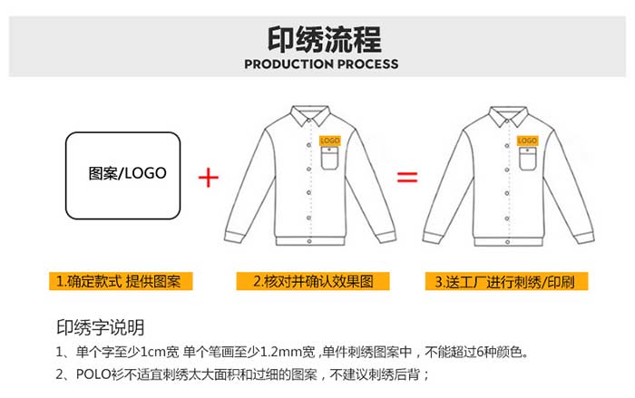 重庆工作服定做现货做LOGO刺绣说明示意图