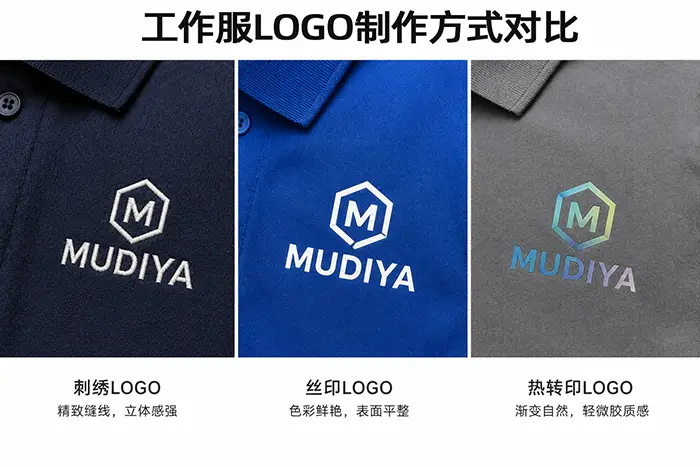 T恤POLO衫印LOGO选哪种工艺?刺绣/丝印/热转印区别说清楚